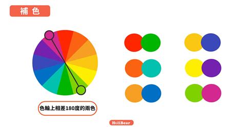 如何配色|設計色彩學系列｜你一定要知道的5大配色手法：補色 